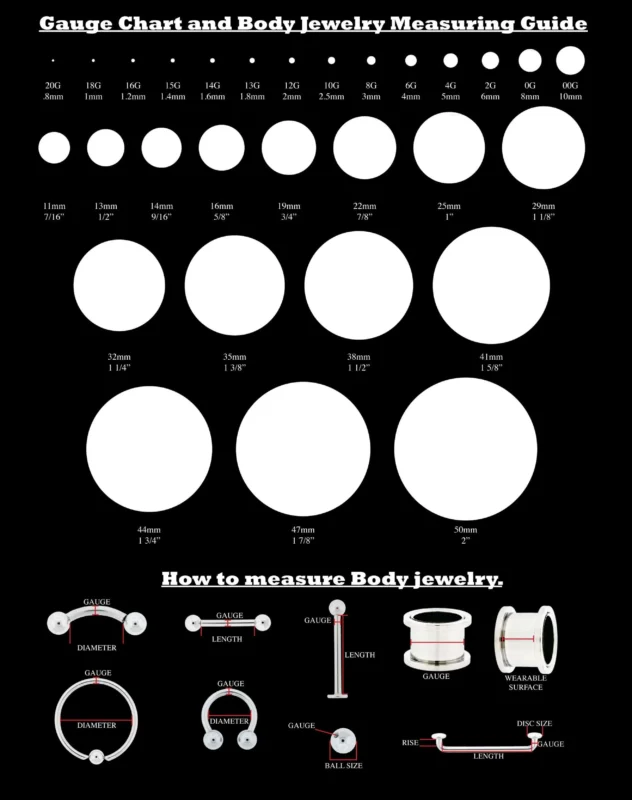 Gauge Plugs Size Chart at Connie Kennedy blog